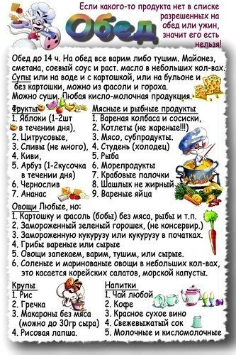 примеры меню кремлевской диеты